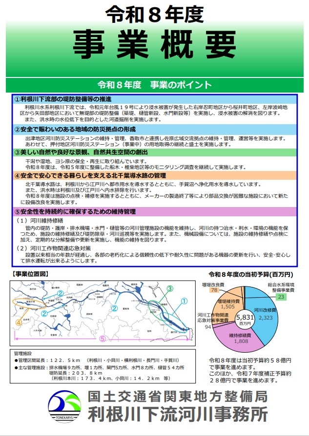 事業概要利根川下流