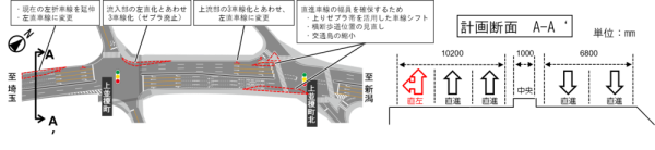 上並榎町局所渋滞対策内容