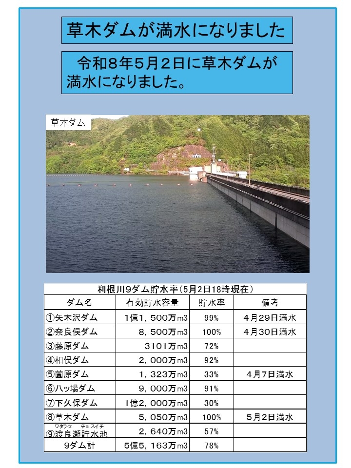 薗原ダム