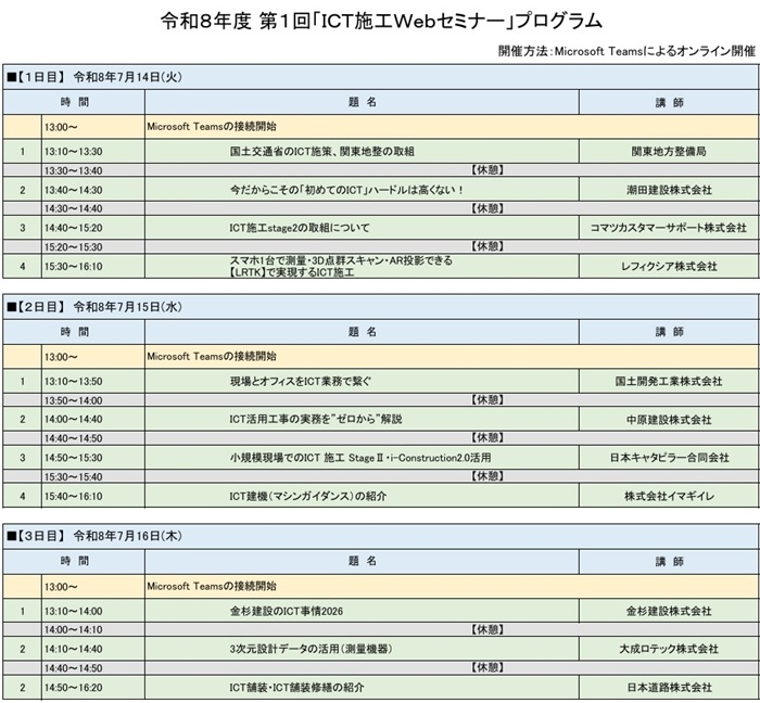 プログラム