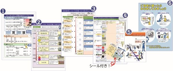 逃げキッドの中身