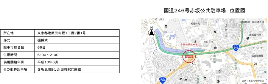 概要