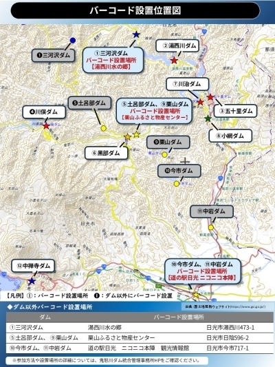 バーコード設置位置図