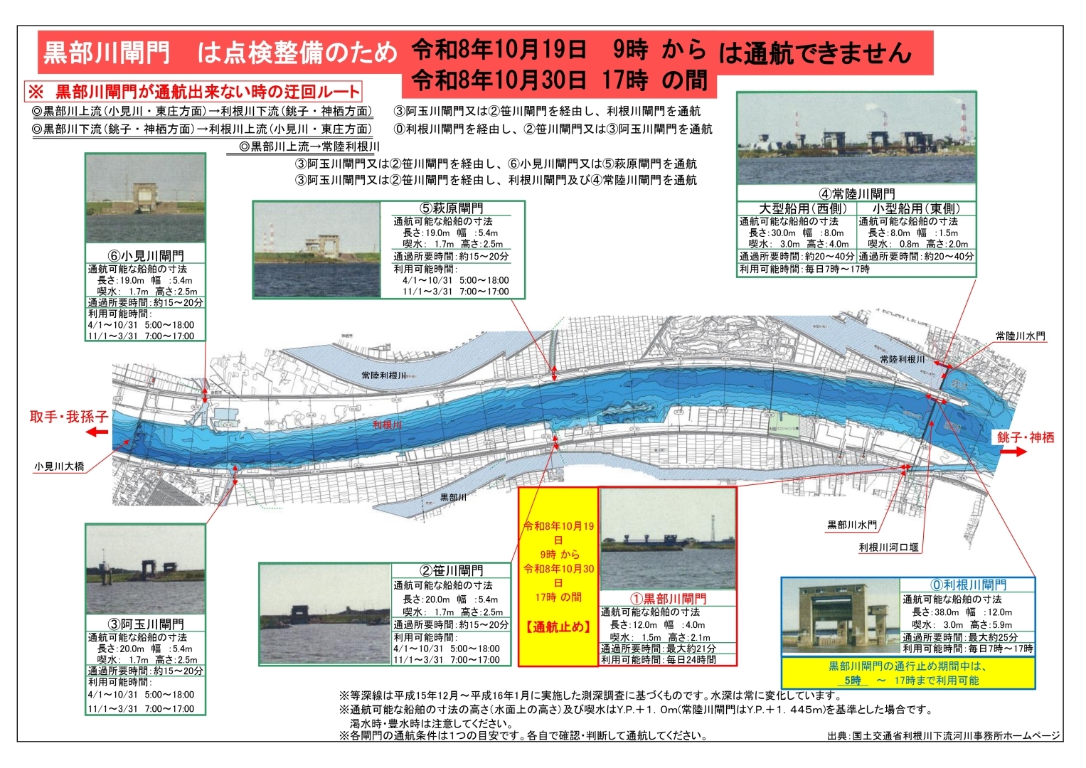 黒部川閘門通航止めのお知らせ