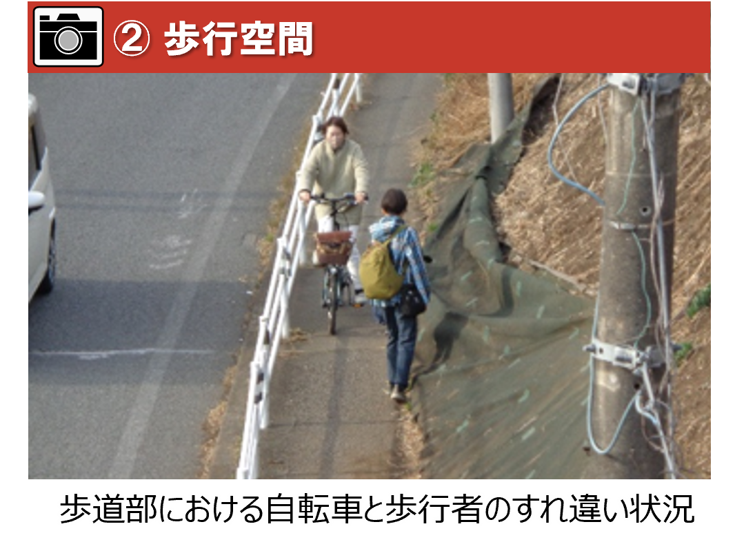 課題❸ 歩行者や自転車の通行空間