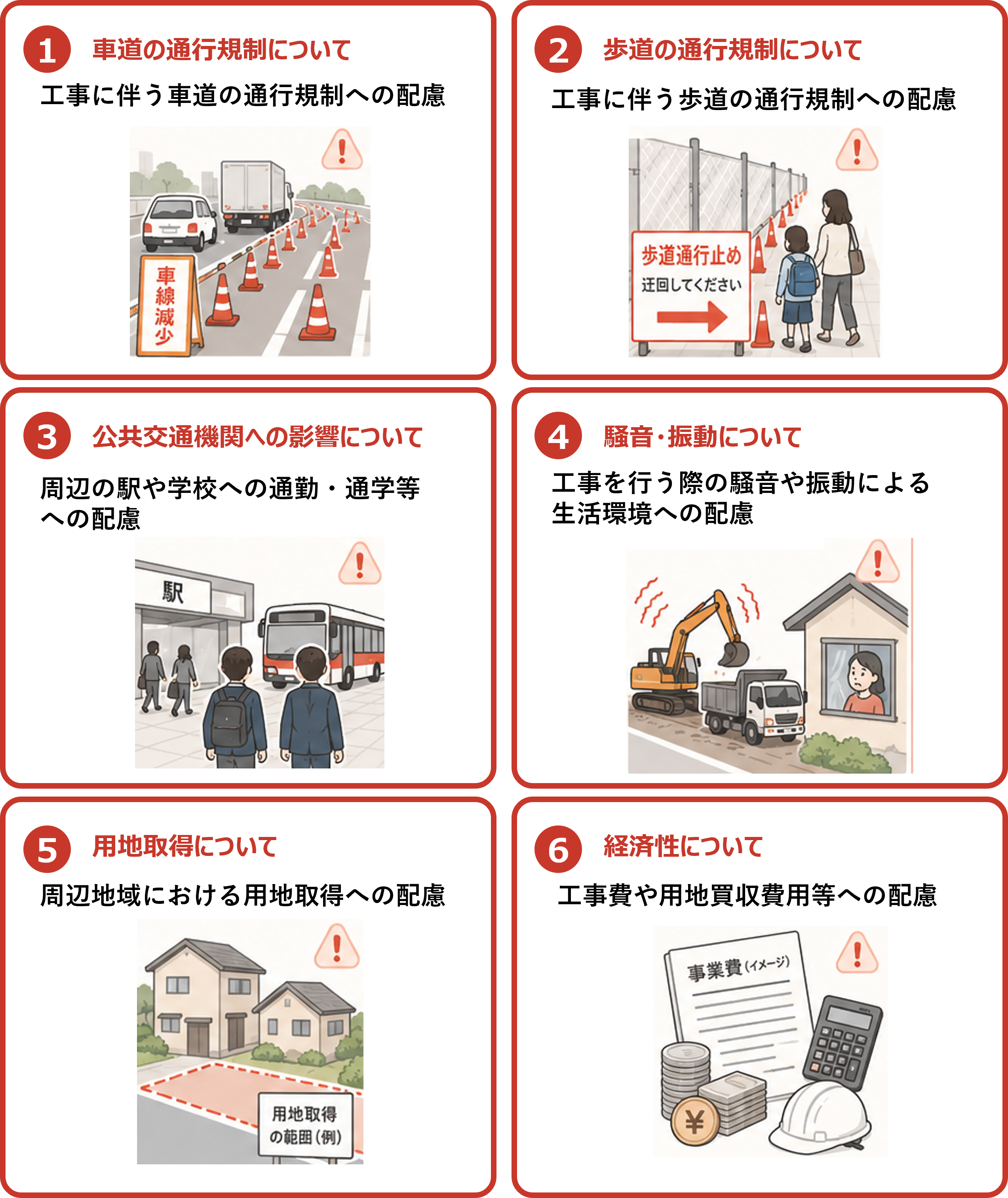 １　車道の通行規制について　２　歩道の通行規制について　３　公共交通機関への影響について　４．騒音・振動について　５　用地取得について　６　経済性について