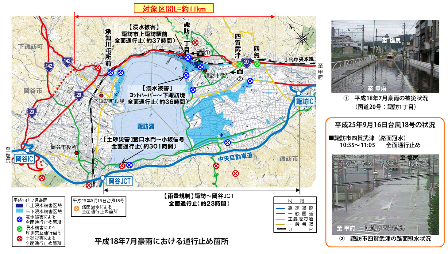 地域の状況 一般国道号 長野県諏訪市 下諏訪町間