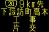 情報板表示イメージ