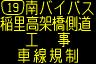 情報板表示イメージ
