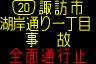 情報板表示イメージ