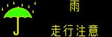 情報板表示イメージ