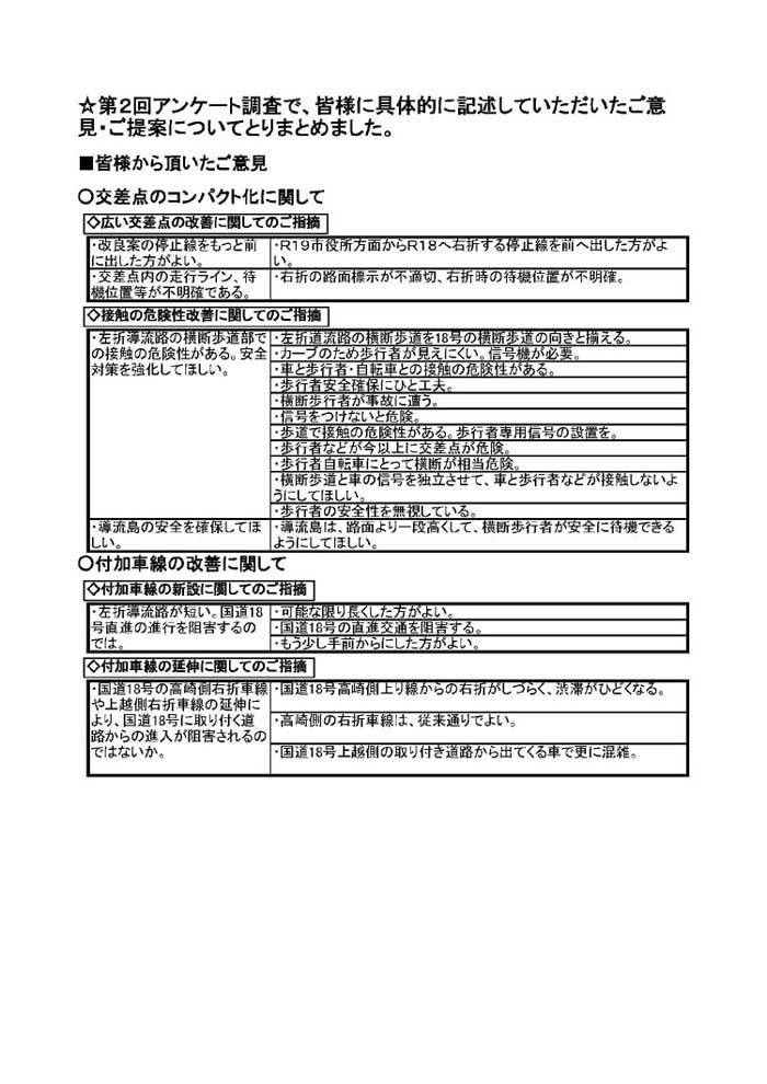 2AP[g(5)