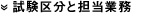 試験区分と担当業務