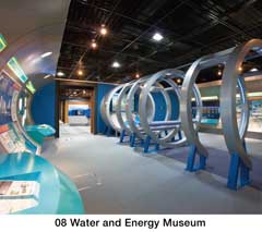 Water and Energy Museum