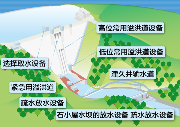 水坝场地地区地图