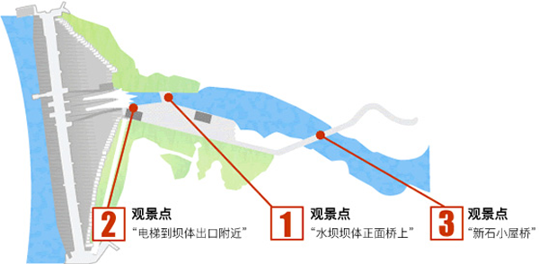 观光放水推荐观景点