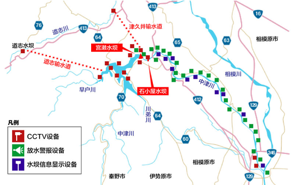 放水时的信息设备