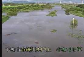 小貝川　中郷