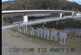 小貝川　三谷水位観測所