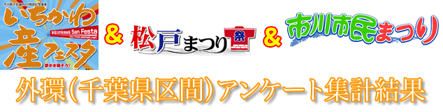 YtFX^˂܂聕ss܂@OitԁjAP[gWv