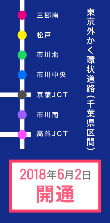 東京外環自動車道（千葉県区間）