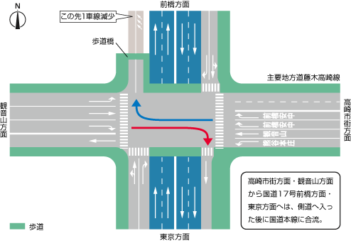 �}�F��ʌ`��