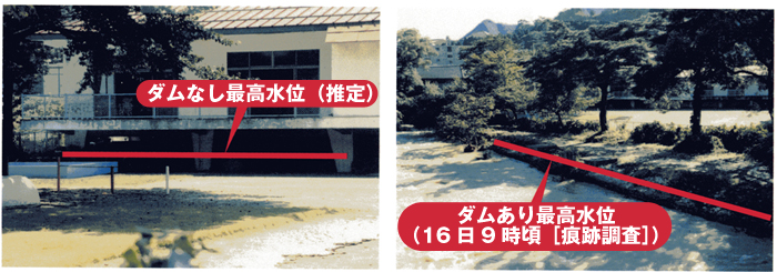 利根川荒川フルプランの変更 – 八ッ場（やんば）あしたの会