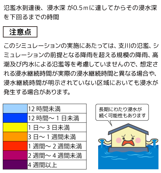 浸水継続時間 （想定最大規模）