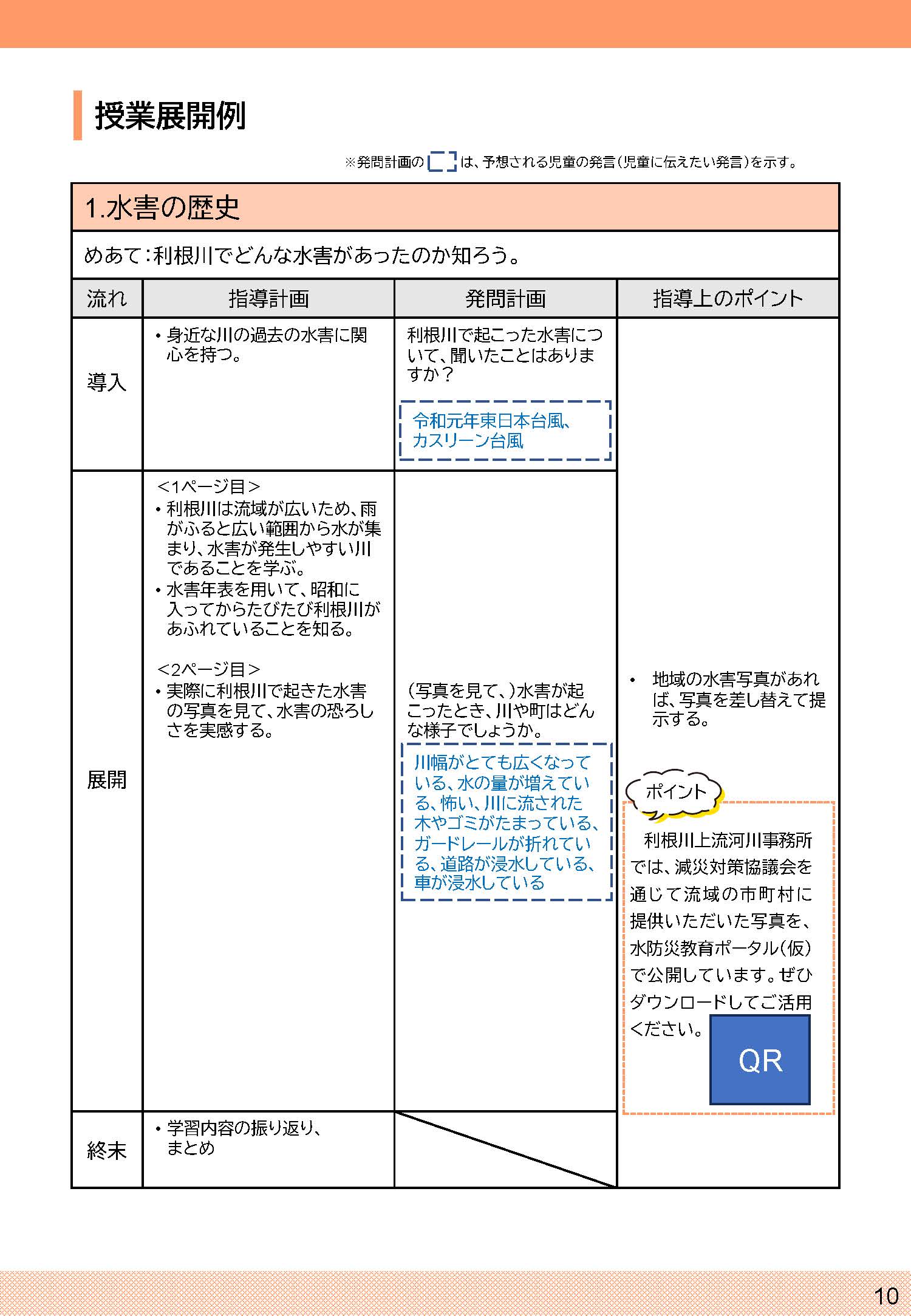 授業展開例