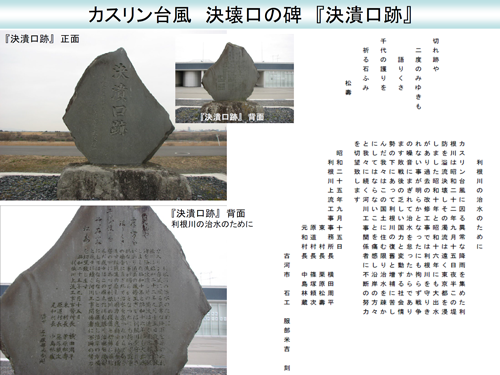 古河市 決潰口跡