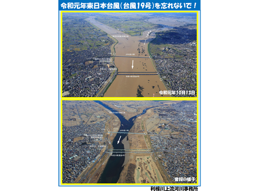 利根川橋付近（久喜市、古河市） 洪水時と平常時の比較