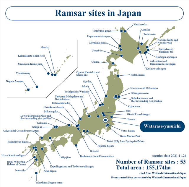 [Drawing]A Ramsar Convention-registered Wetland in Japan