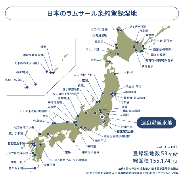 【イラスト】日本のラムサール条約登録湿地