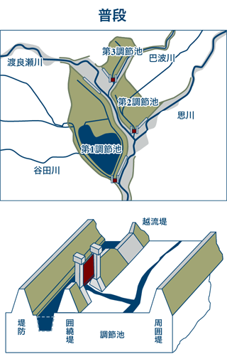 【図】普段は湿地や草原が広がっている