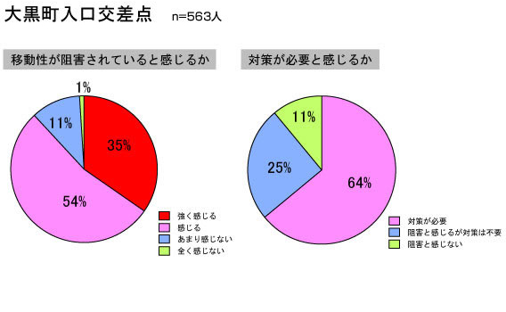 s̃AP[gɂ錧ړjQӏ̌