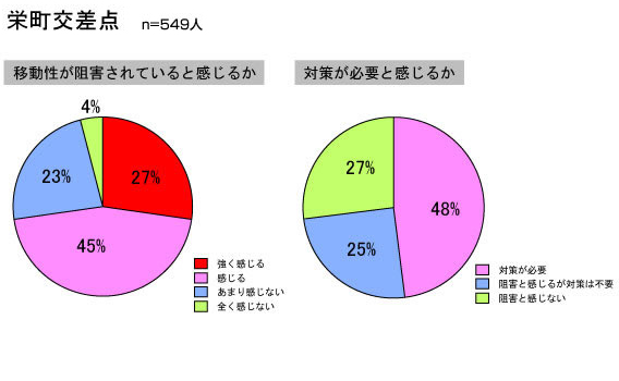 s̃AP[gɂ錧ړjQӏ̌