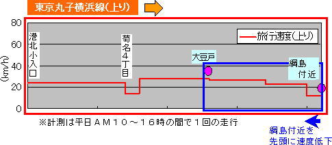 s̃AP[gɂ錧ړjQӏ̌