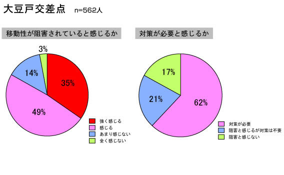 s̃AP[gɂ錧ړjQӏ̌