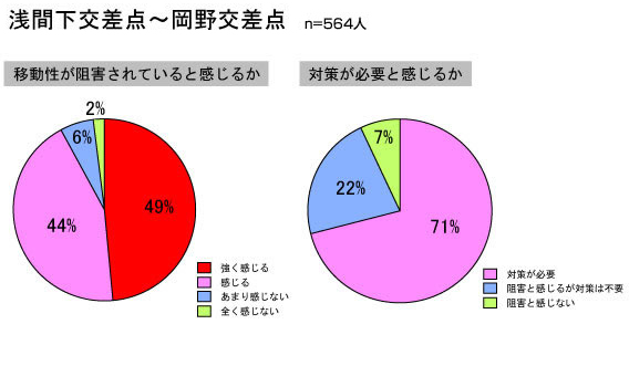 s̃AP[gɂ錧ړjQӏ̌