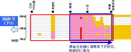 s̃AP[gɂ錧ړjQӏ̌