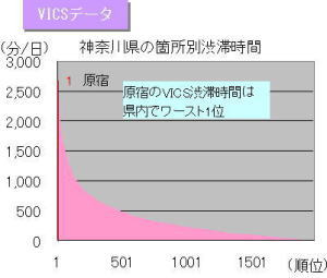 s̃AP[gɂ錧ړjQӏ̌