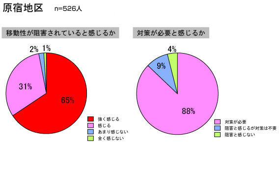 s̃AP[gɂ錧ړjQӏ̌