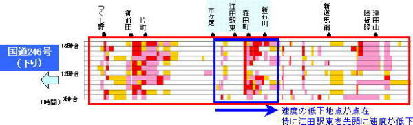 s̃AP[gɂ錧ړjQӏ̌
