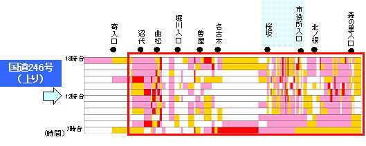 s̃AP[gɂ錧ړjQӏ̌