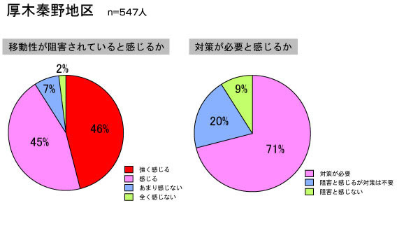 s̃AP[gɂ錧ړjQӏ̌