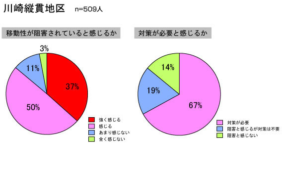 s̃AP[gɂ錧ړjQӏ̌