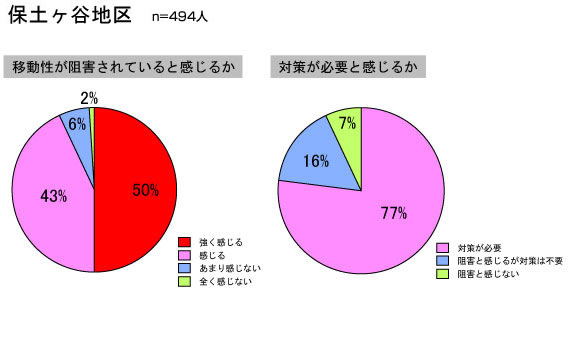 s̃AP[gɂ錧ړjQӏ̌