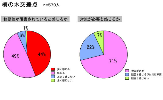 s̃AP[gɂ錧ړjQӏ̌