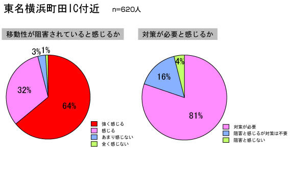 s̃AP[gɂ錧ړjQӏ̌