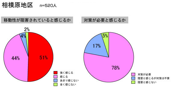 s̃AP[gɂ錧ړjQӏ̌
